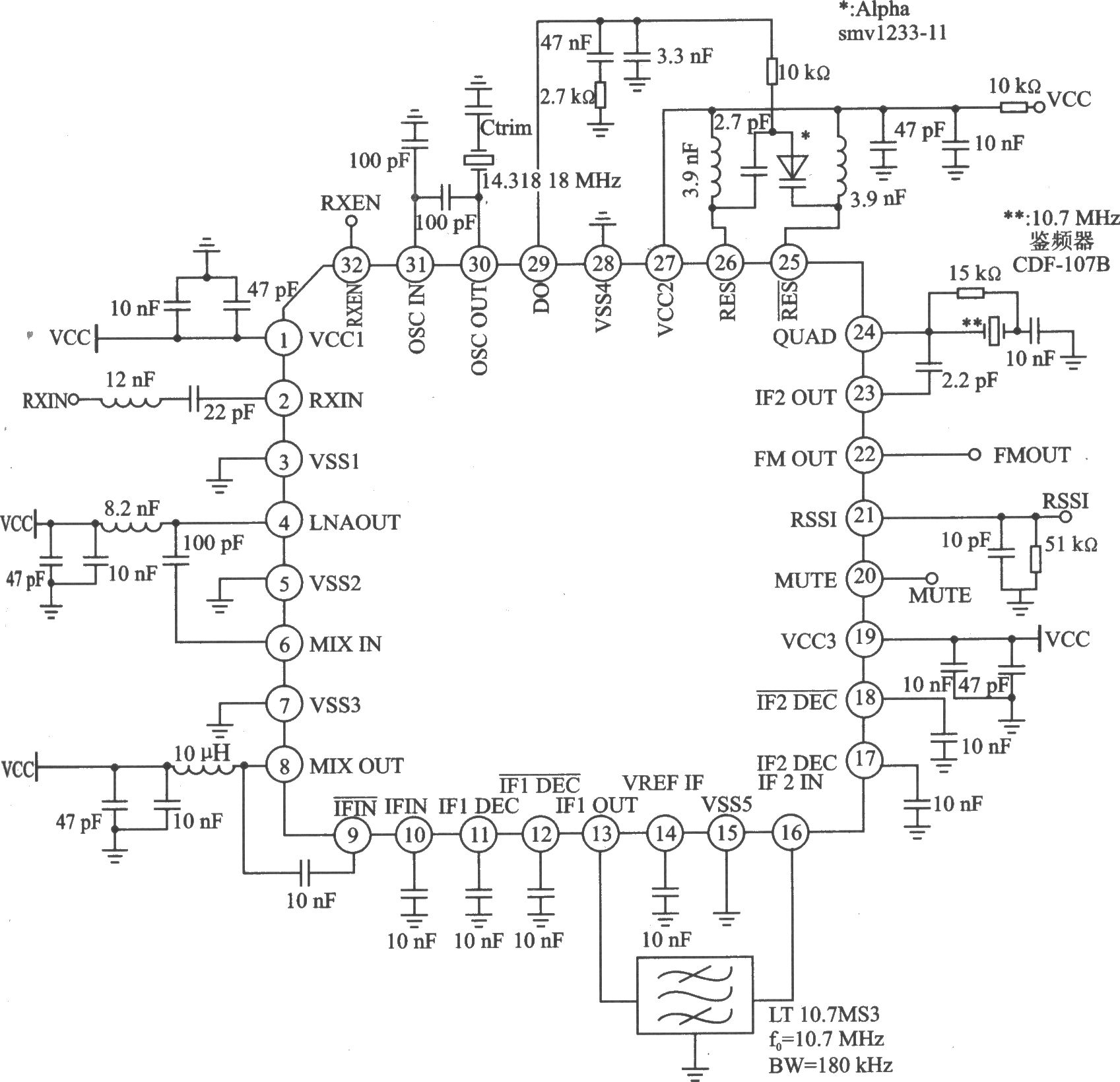 RX3930 FM/FSK 915/868/433 MHz接收器