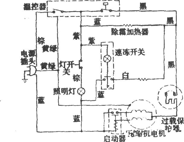 雪花牌BCD-251電冰箱