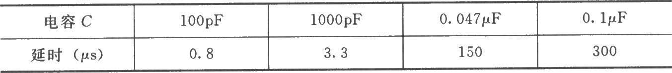 與非門組成的寬延時觸發(fā)器