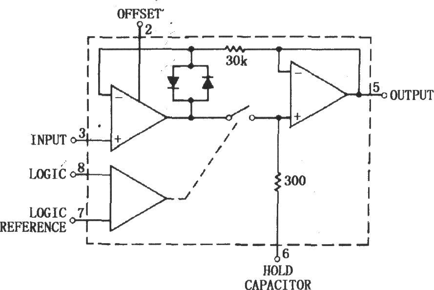 单片采样保持放大器LF198／298／398