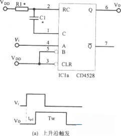 單脈沖展寬電路