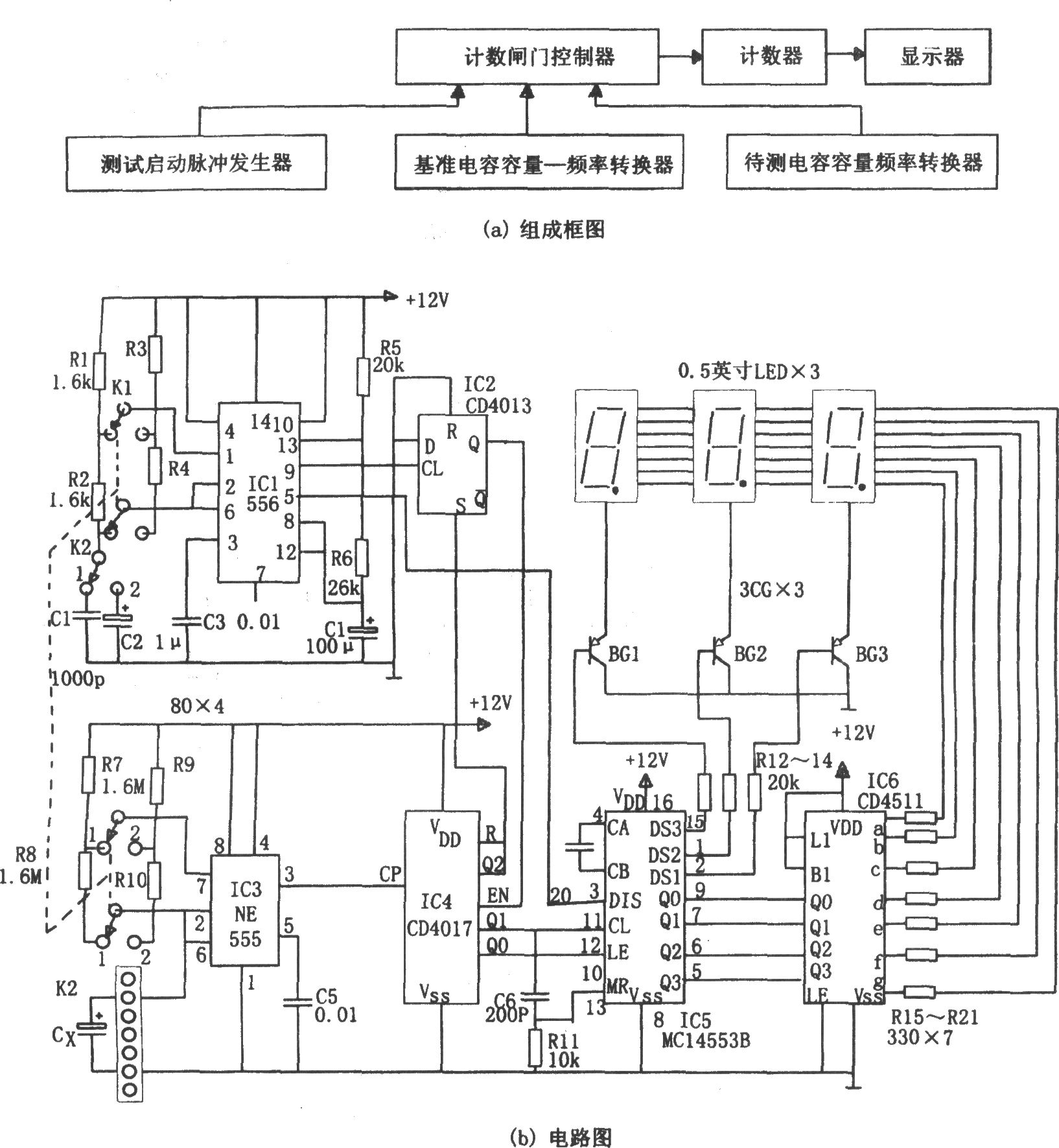 寬量程數(shù)字式電容測量儀(NE555、CD4017,、MC14553B)