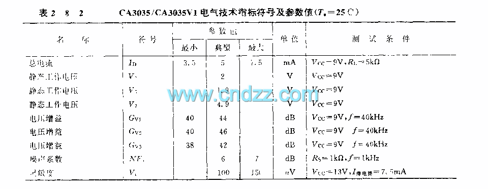 CA3035／CA3035V1 (电视机)超声波遥控接收放大电路