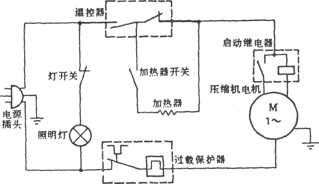 华日牌BCD-170、185、205电冰箱