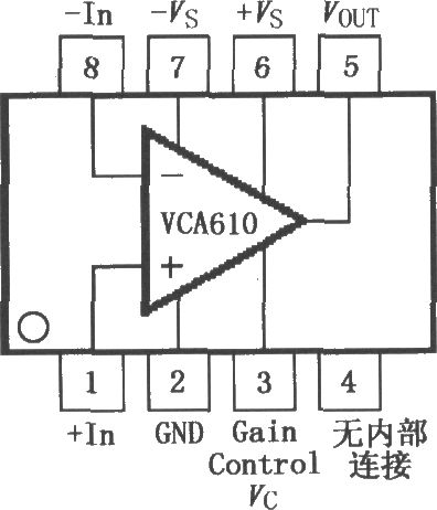 宽带电压控制放大器VCA610