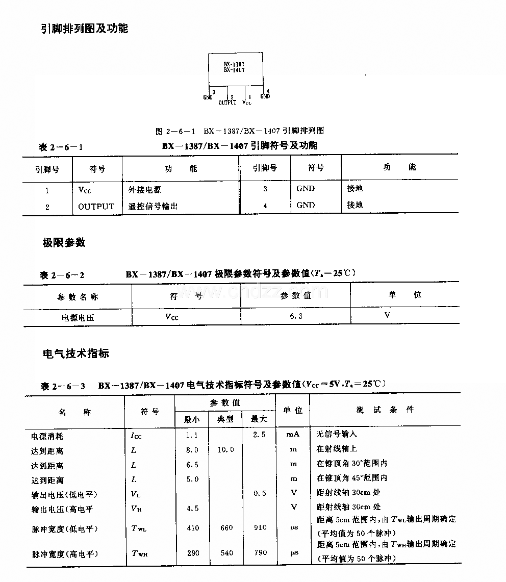 BX一1387／Bx一1407 (电视机、录像机、音响设备和空调器)红外线