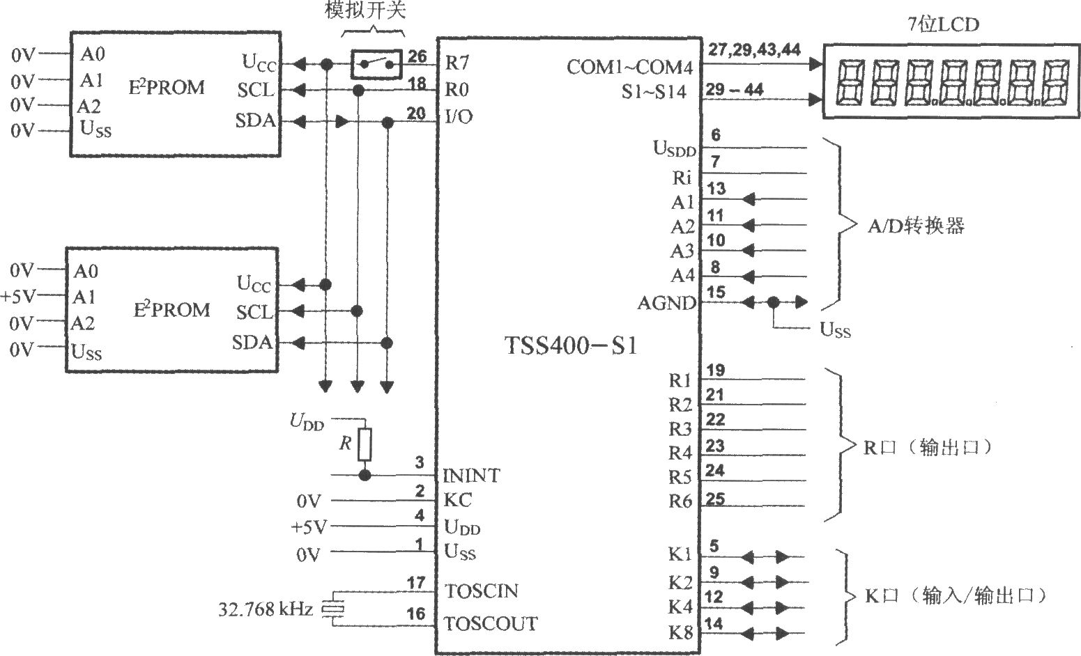 低功耗可編程傳感器信號處理器TSS400-S1的典型系統配置圖