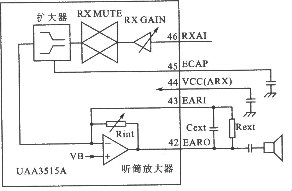 UAA3515A FM 900 MHz無繩電話芯片