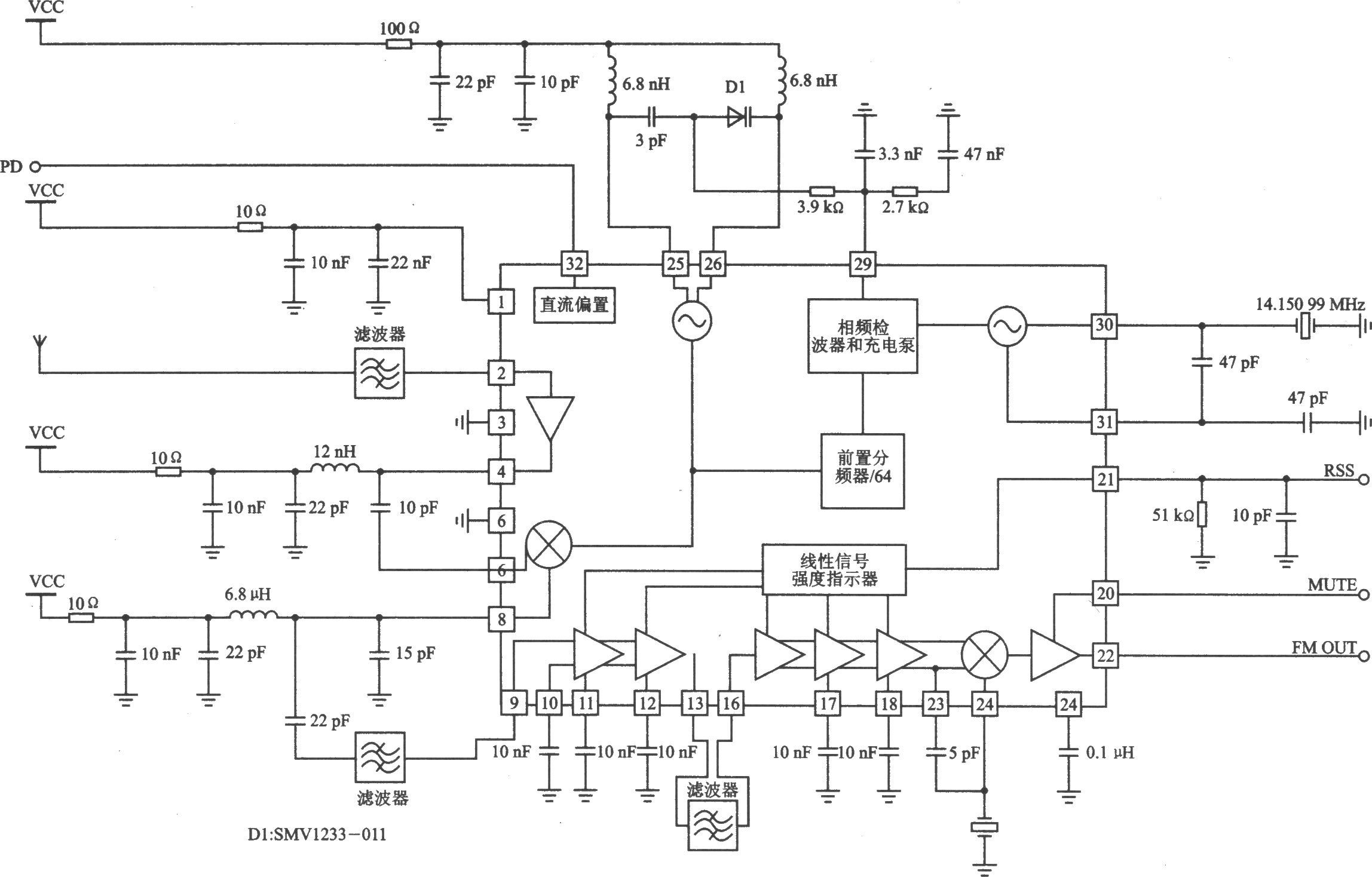 RF2917 FM/FSK 915/868/433 MHz接收器