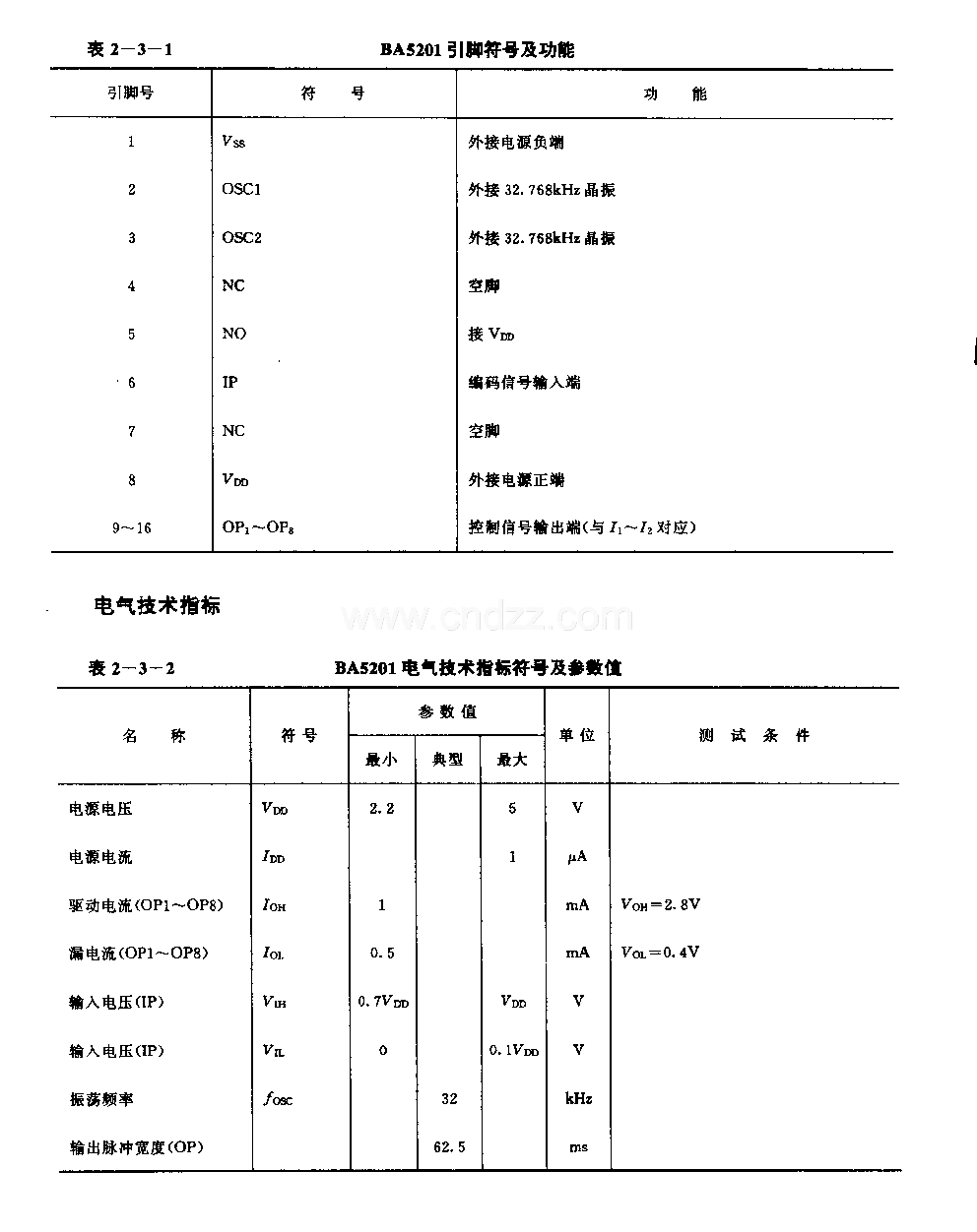 BA5201 (家用电器)红外线遥控译码电路