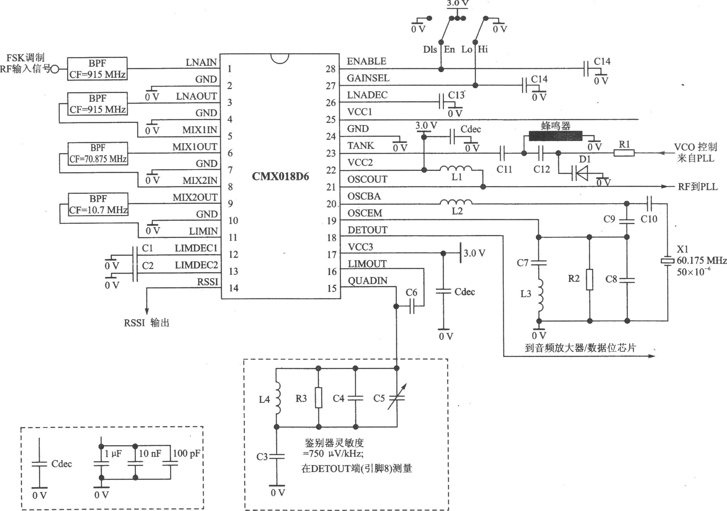 CMX018 FM/FSK 965～860 MHz接收器