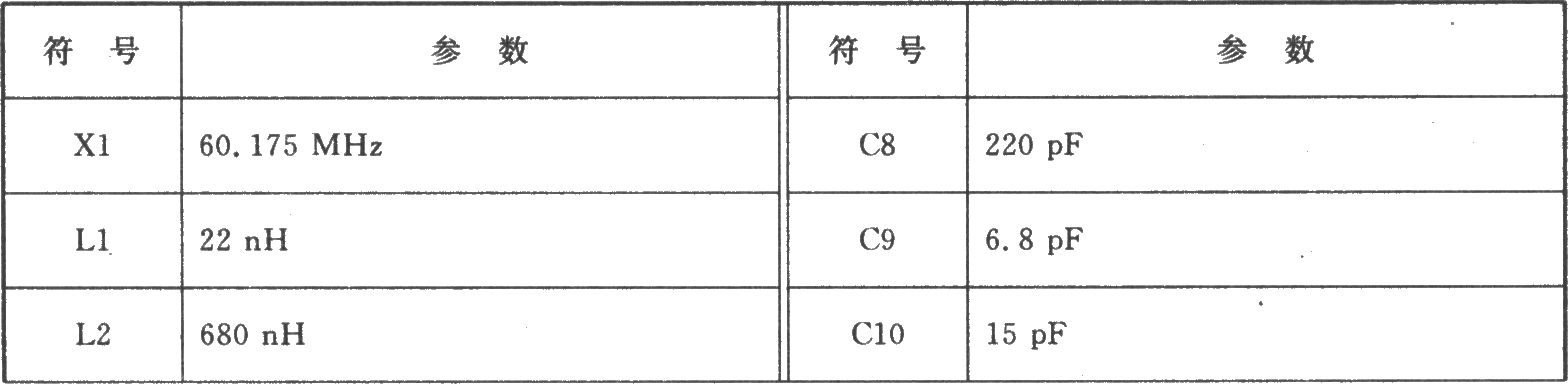 CMX018 FM/FSK 965～860 MHz接收器