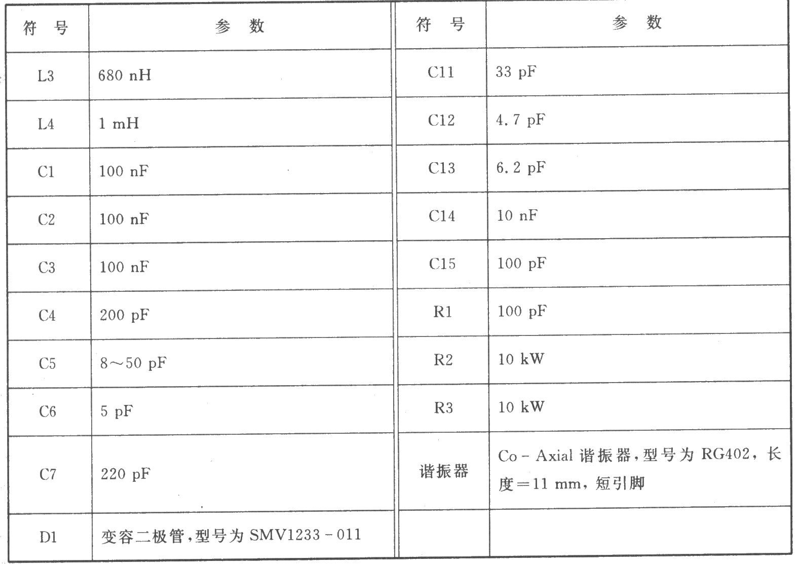 CMX018 FM/FSK 965～860 MHz接收器