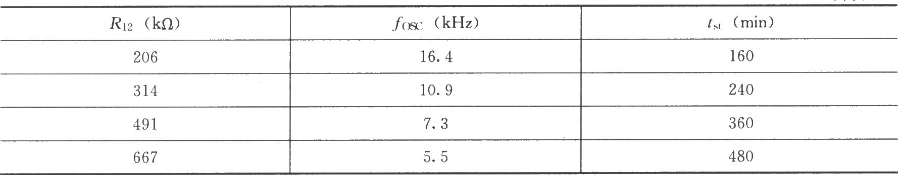 用AICl783作为控制器的镍氢,镍镉电池充电器电路