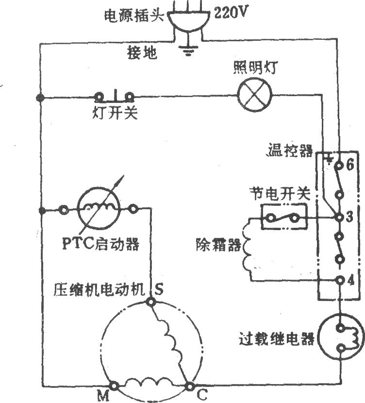 香雪海牌BCD-160、162、175電冰箱