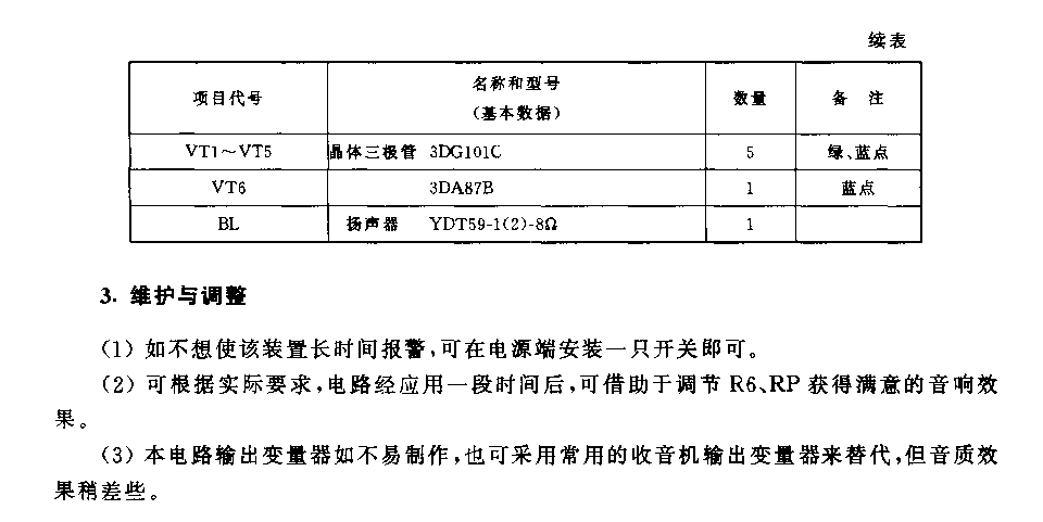 兩種單音頻多諧發(fā)生電路