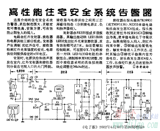 高性能住宅安全系統(tǒng)告警器