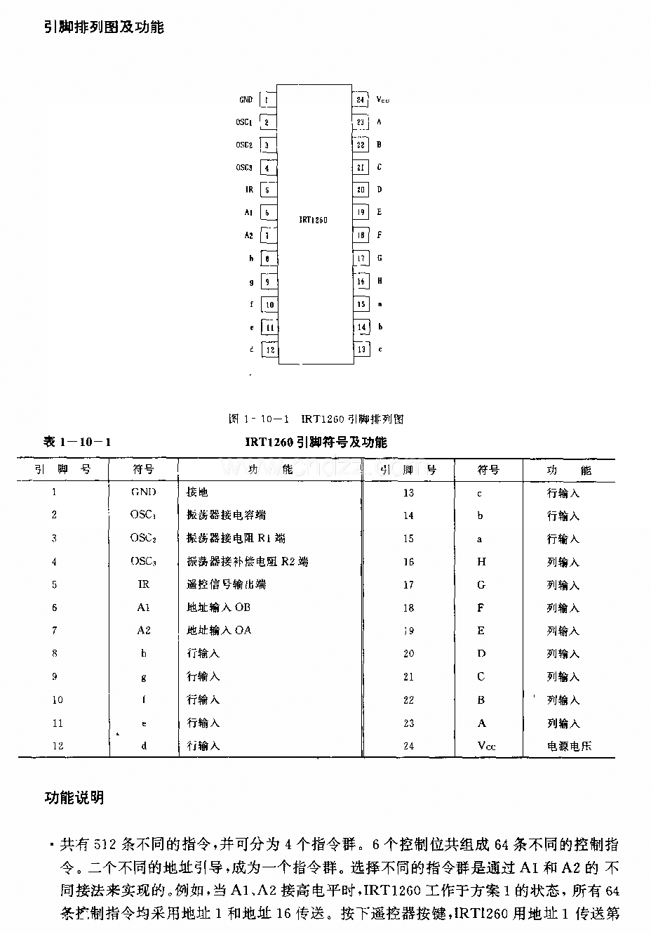 1RTl260(電視機(jī)和錄候機(jī))紅外線遙控發(fā)射電路