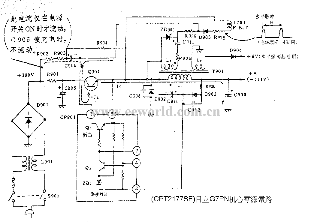 日立CPT2177SE彩電電源電路