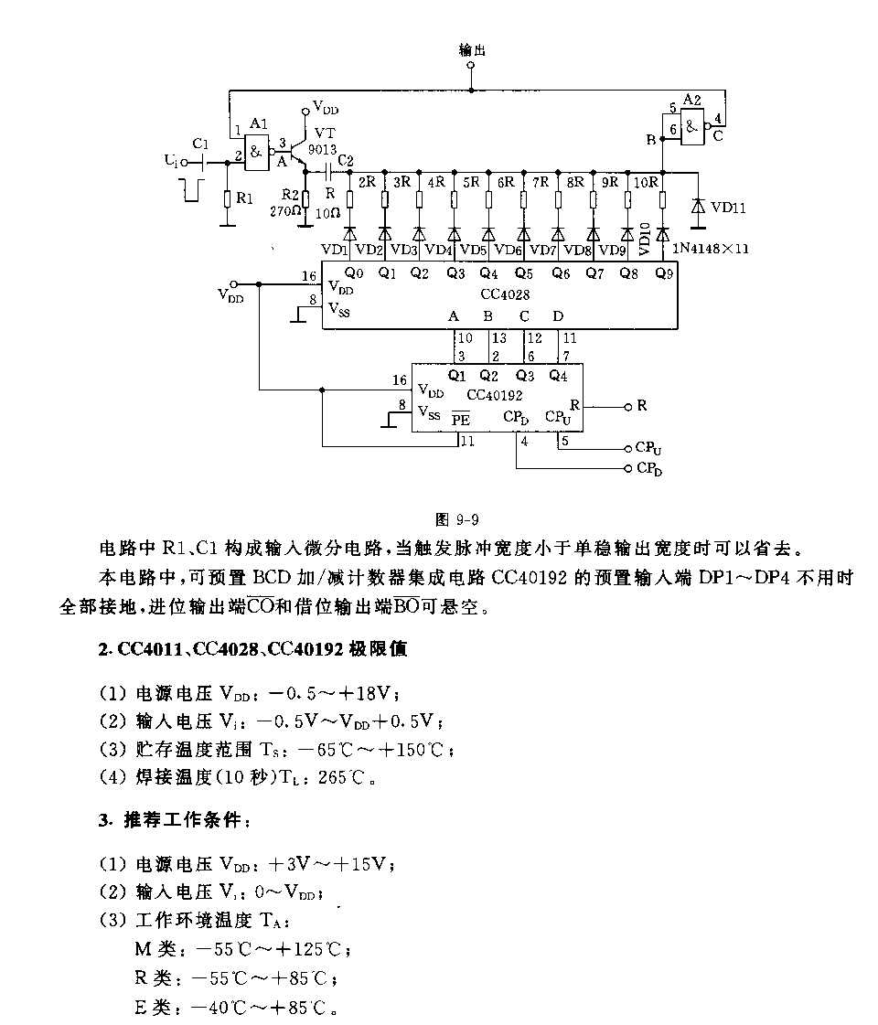 數(shù)控單穩(wěn)多諧振蕩器電路