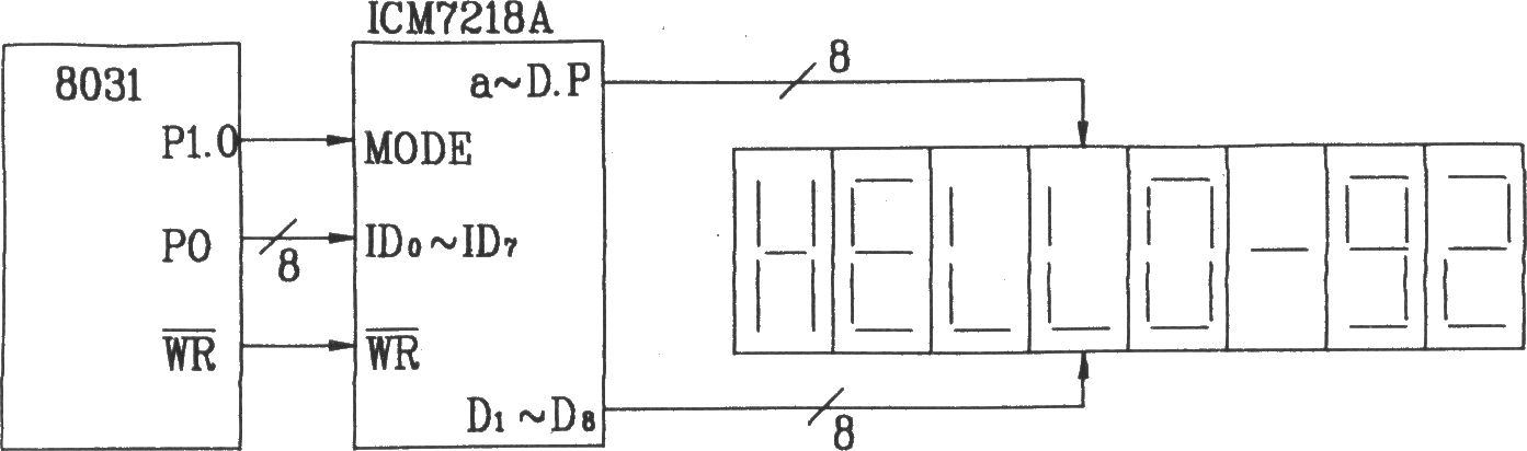 ICM7218A構(gòu)成的8位LED動態(tài)顯示電路
