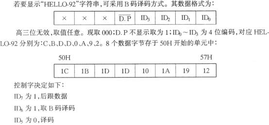 ICM7218A構(gòu)成的8位LED動態(tài)顯示電路