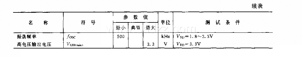 HD430196B(錄像機和電視機)紅外線遙控發(fā)射電路