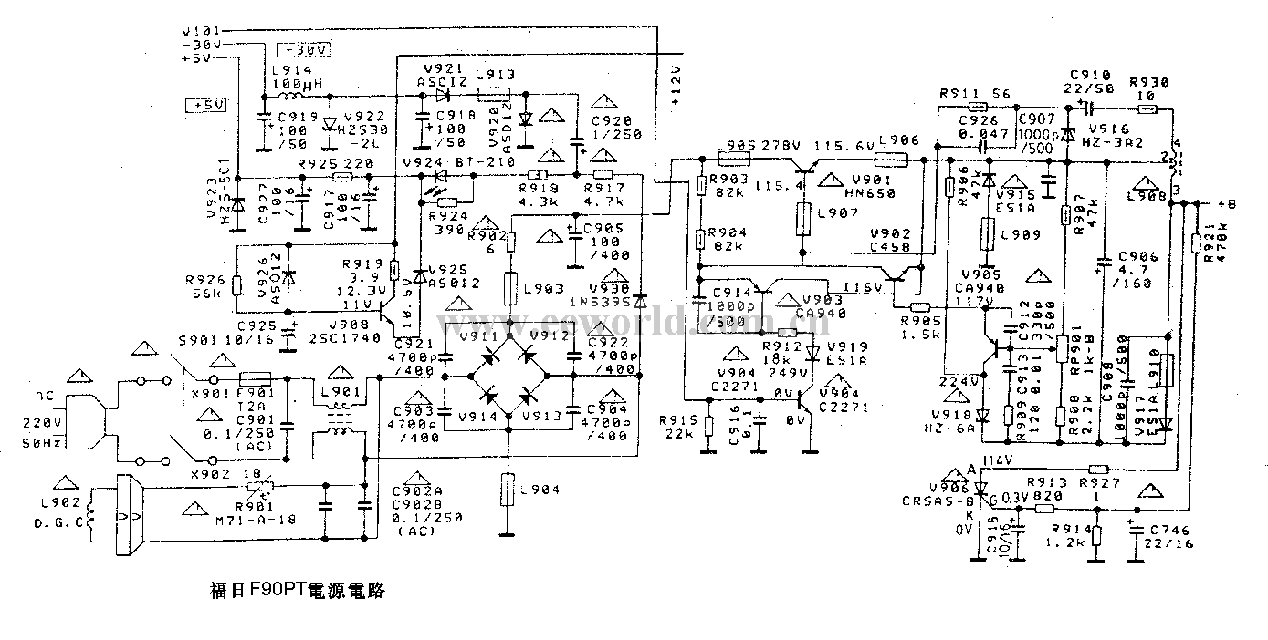 福日F90T彩電電源電路