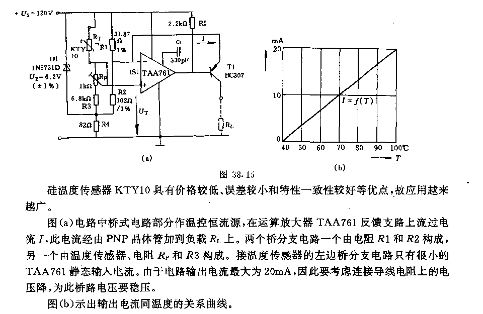 采用硅溫度傳感器KTYlo的溫度調(diào)節(jié)接口電路