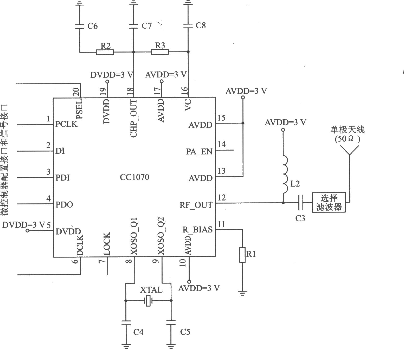 CCl070 ASK/FSK/GFSK 940～804 MHz/470～402 MHz低功耗發(fā)射器