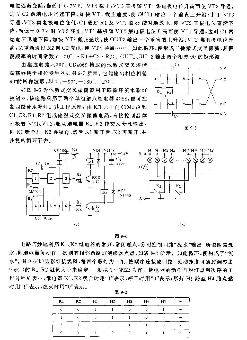 他激式交叉多諧振蕩器電路