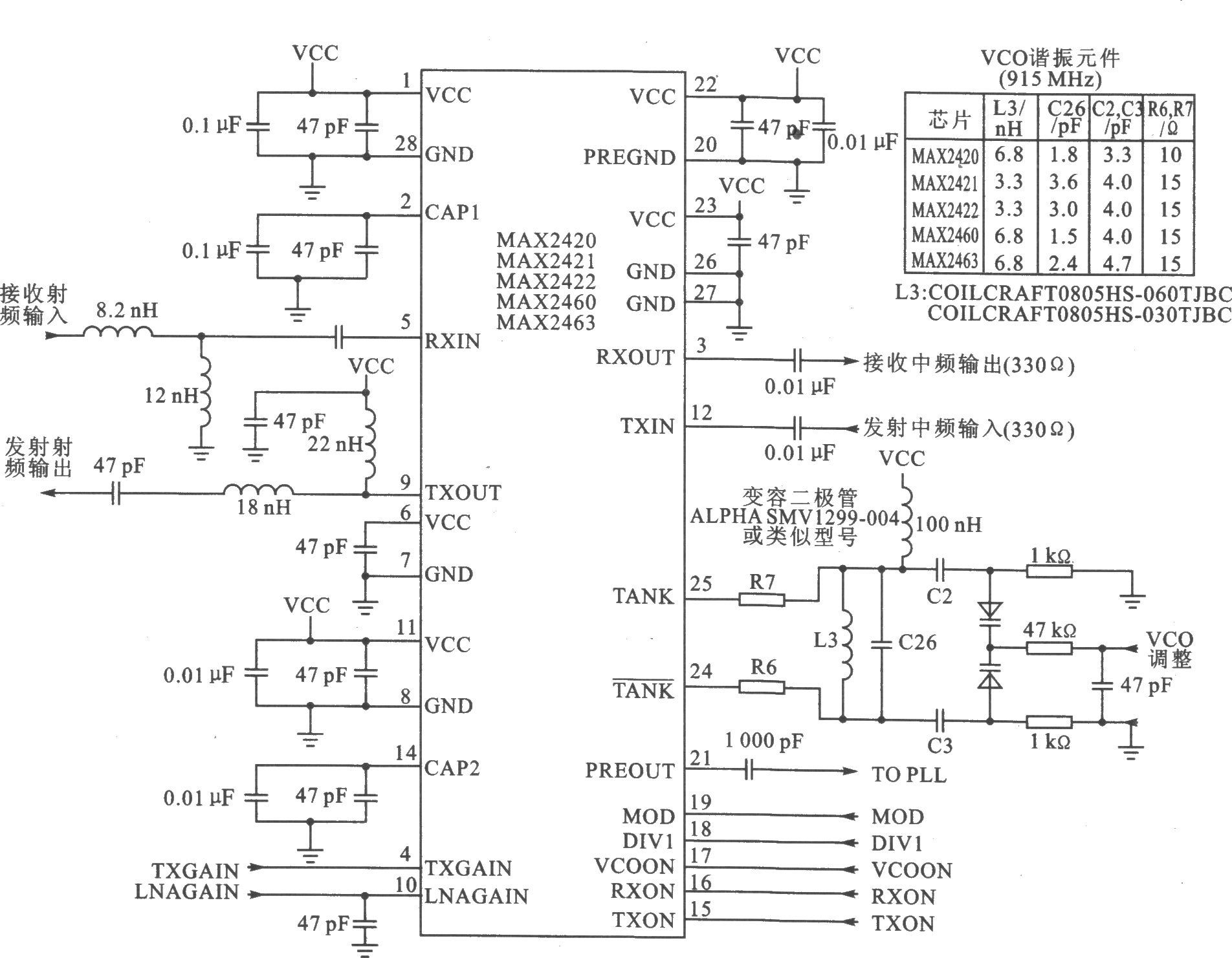 MAX2420/MAX2421/MAX2422/MAX2460/MAX2463 FSK/BPSK/QPSK 900 MH