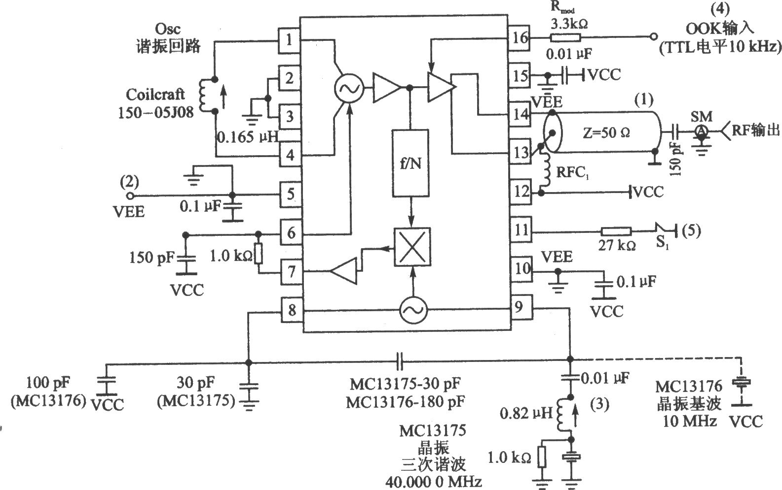 MCl3175/MCl3176 FM/AM 928～902 MHz/470～260 MHz發(fā)射器