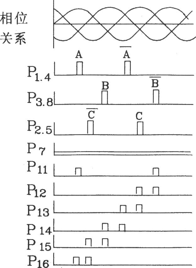 六路双脉冲形成器KC41应用电路图