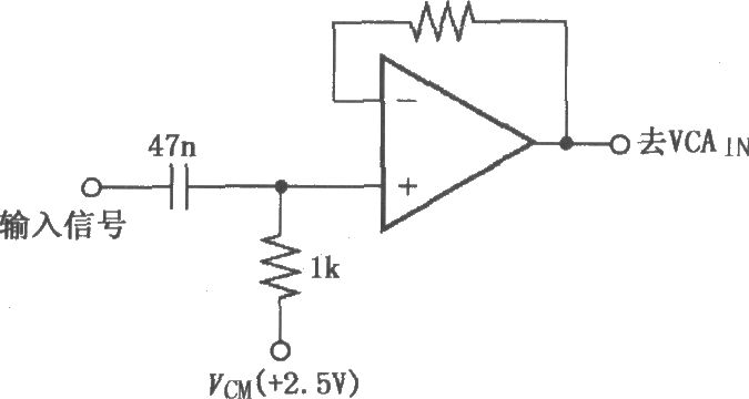 VCA2612/2613/2616耦合外部信号进入VCA输入端的推荐电路