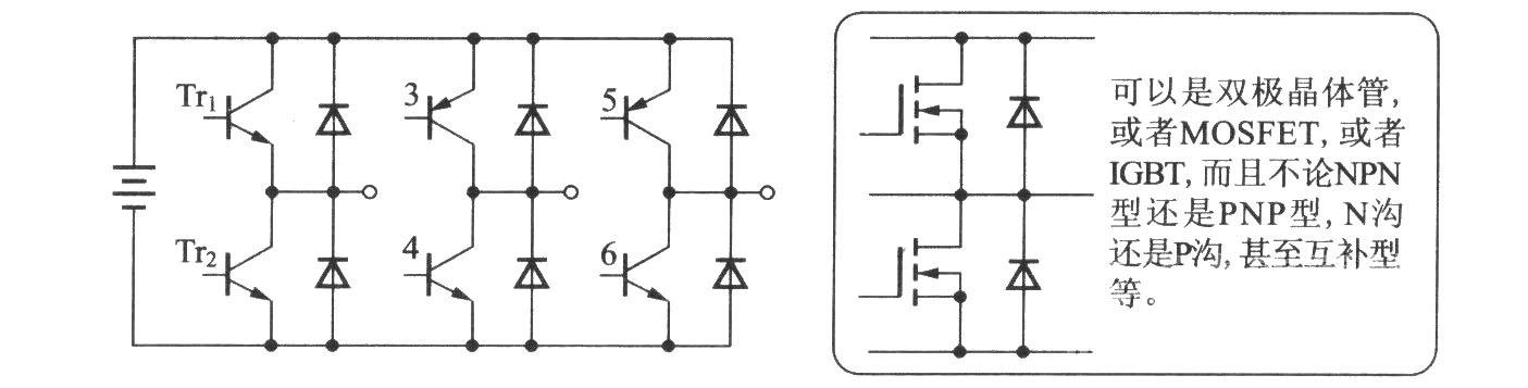 逆變器(三相電橋電路)