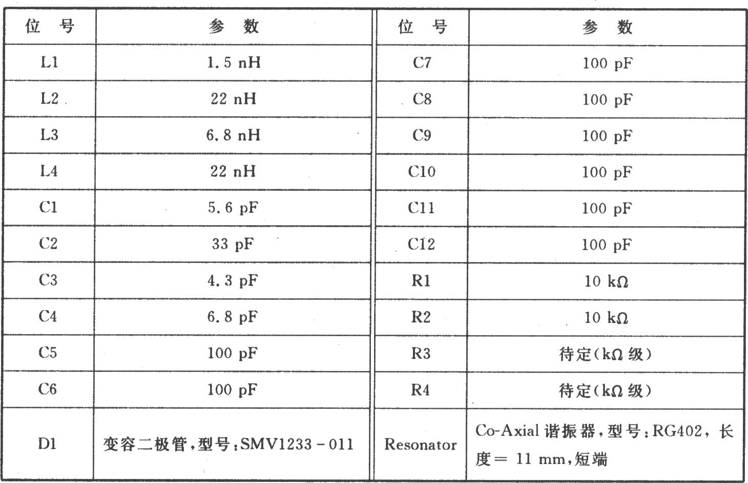 CMX017 FM/FSK 965～860 MHz發(fā)射器