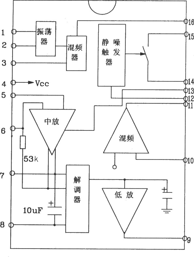 由MC3372和MC341196D構(gòu)成的45MHz窄帶無線電接收電路圖