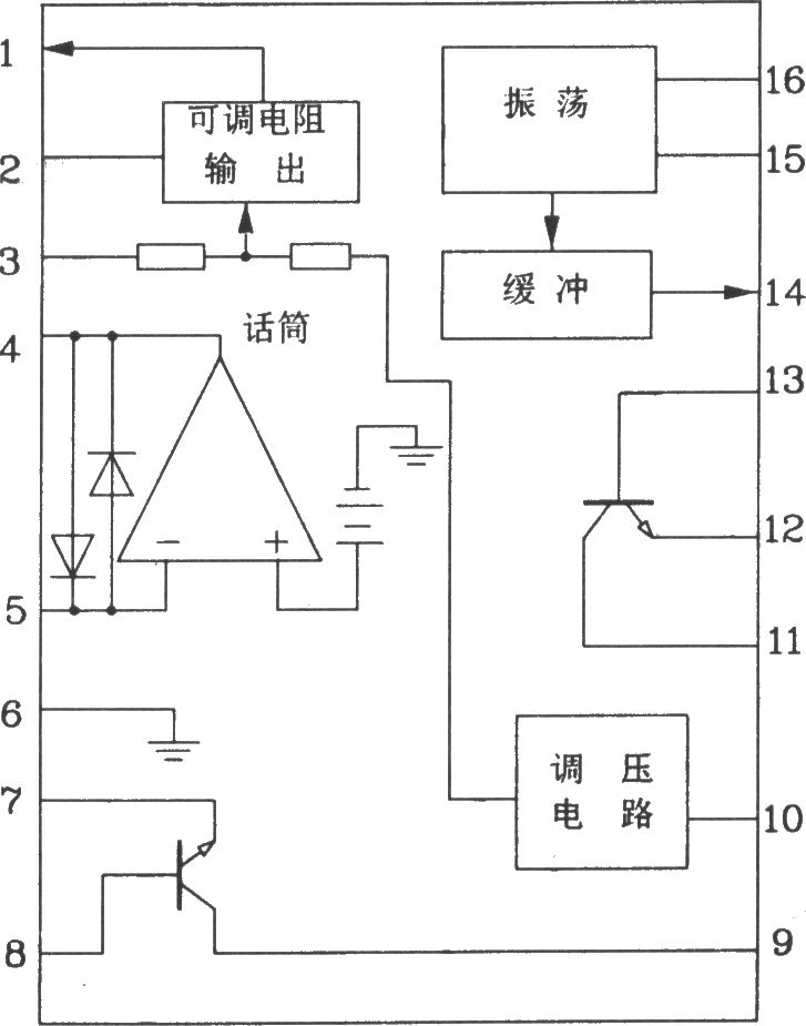 由MC2833構(gòu)成的無線電發(fā)射典型應(yīng)用電路圖