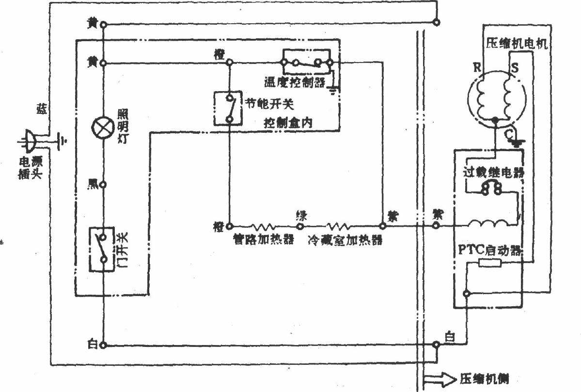 吉諾爾牌BCD-215電冰箱