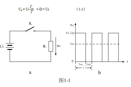 串聯(lián)式開關(guān)電源