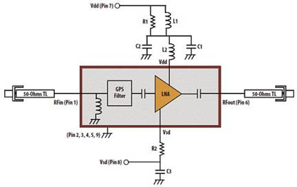 ALM-1912演示和應用電路框圖