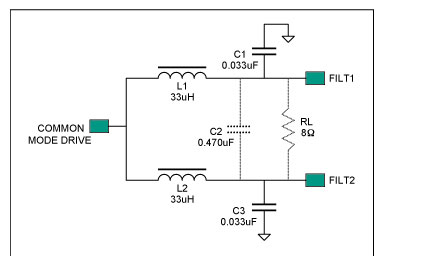 傳統(tǒng)LC濾波器的等效電路