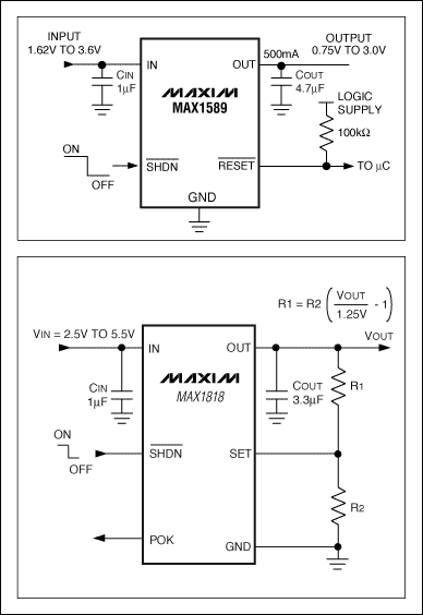 圖1. MAX1589 500mA LDO提供0.75V、1.0V、1.3V、1.5V、2.5V和3.0V預(yù)置輸出電壓；MAX1818 500mA LDO提供1.5V、1.8V、2.0V、2.5V、3.3V和5.0V預(yù)置輸出電壓，可調(diào)節(jié)輸出電壓范圍為1.25V至5V。