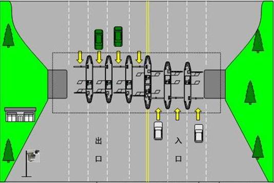 收费站、监控软件示意图