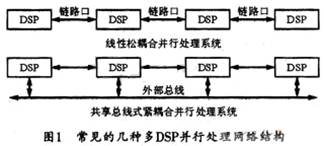 圖片點擊可在新窗口打開查看