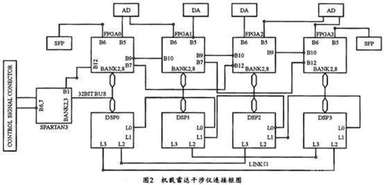 圖片點擊可在新窗口打開查看