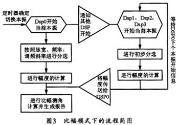 圖片點擊可在新窗口打開查看