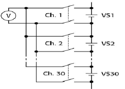 電壓開關(guān)中的常見問題及解決辦法（電子工程專輯)