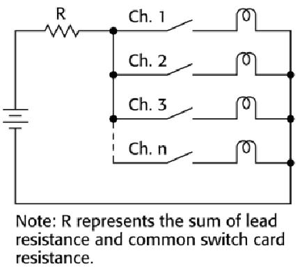 電壓開關(guān)中的常見問題及解決辦法（電子工程專輯)